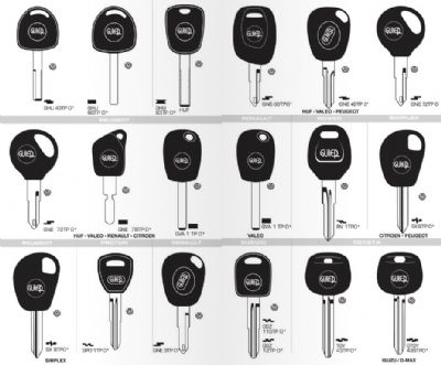 Özvatan Oto Anahtarcı